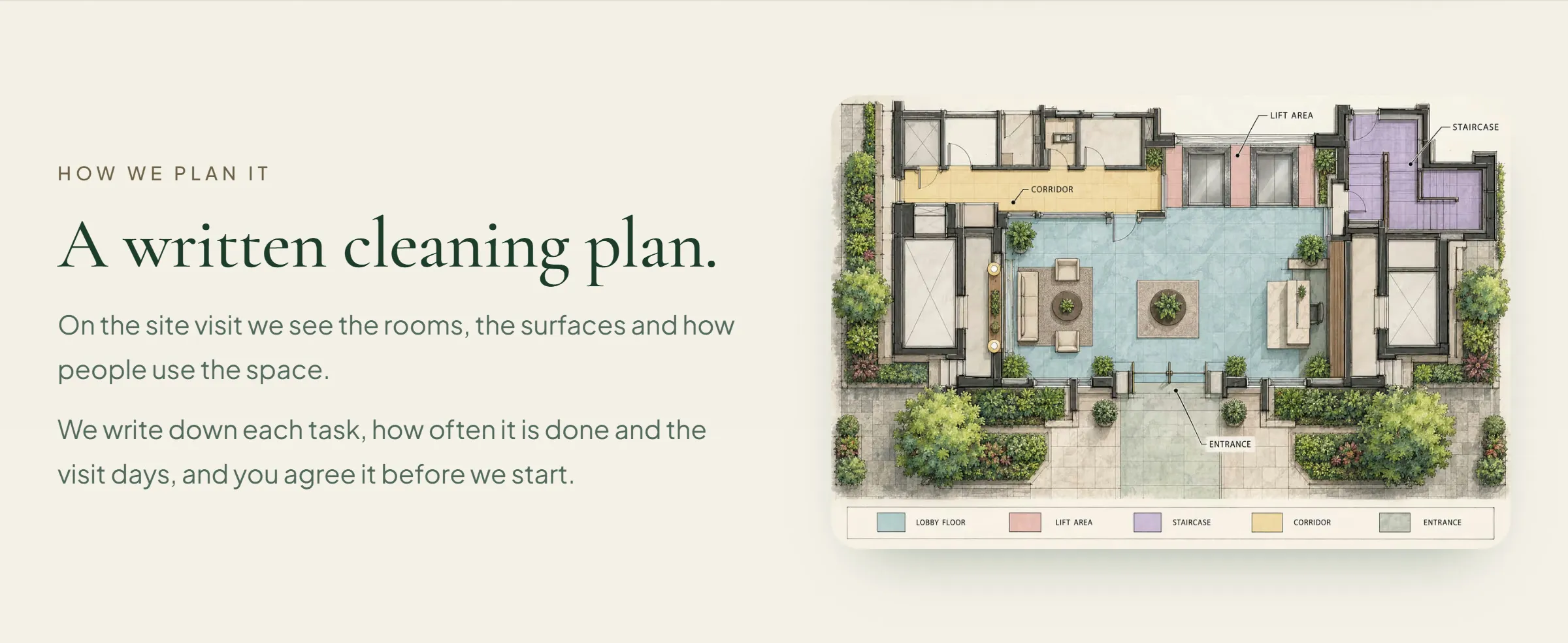 An illustrated floor plan of a building lobby with coloured areas and a legend